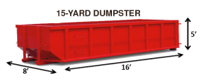 15 Yard Dumpster Rental Raleigh Durham NC