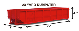 20 Yard Dumpster Rental Philadelphia PA