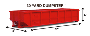 30 Yard Dumpster Rental Raleigh Durham NC
