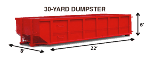 Dumpster Rental Eastern Shore MD 